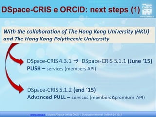 3.24.15 Slides, “New Possibilities: Developments with DSpace and ORCID”