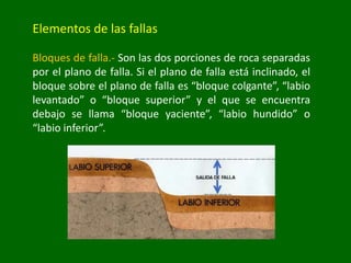 Elementos de las fallas
Bloques de falla.- Son las dos porciones de roca separadas
por el plano de falla. Si el plano de falla está inclinado, el
bloque sobre el plano de falla es “bloque colgante”, “labio
levantado” o “bloque superior” y el que se encuentra
debajo se llama “bloque yaciente”, “labio hundido” o
“labio inferior”.
 