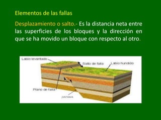 Elementos de las fallas
Desplazamiento o salto.- Es la distancia neta entre
las superficies de los bloques y la dirección en
que se ha movido un bloque con respecto al otro.
 