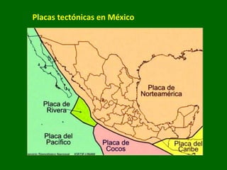 Placas tectónicas en México
 