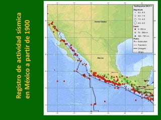 Registrodeactividadsísmica
enMéxicoapartirde1900
 