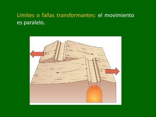 Límites o fallas transformantes: el movimiento
es paralelo.
 