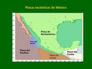 Placas tectónicas de México
 