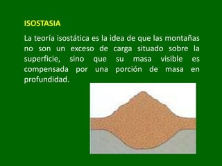 ISOSTASIA
La teoría isostática es la idea de que las montañas
no son un exceso de carga situado sobre la
superficie, sino que su masa visible es
compensada por una porción de masa en
profundidad.
 