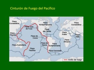 Cinturón de Fuego del Pacífico
 