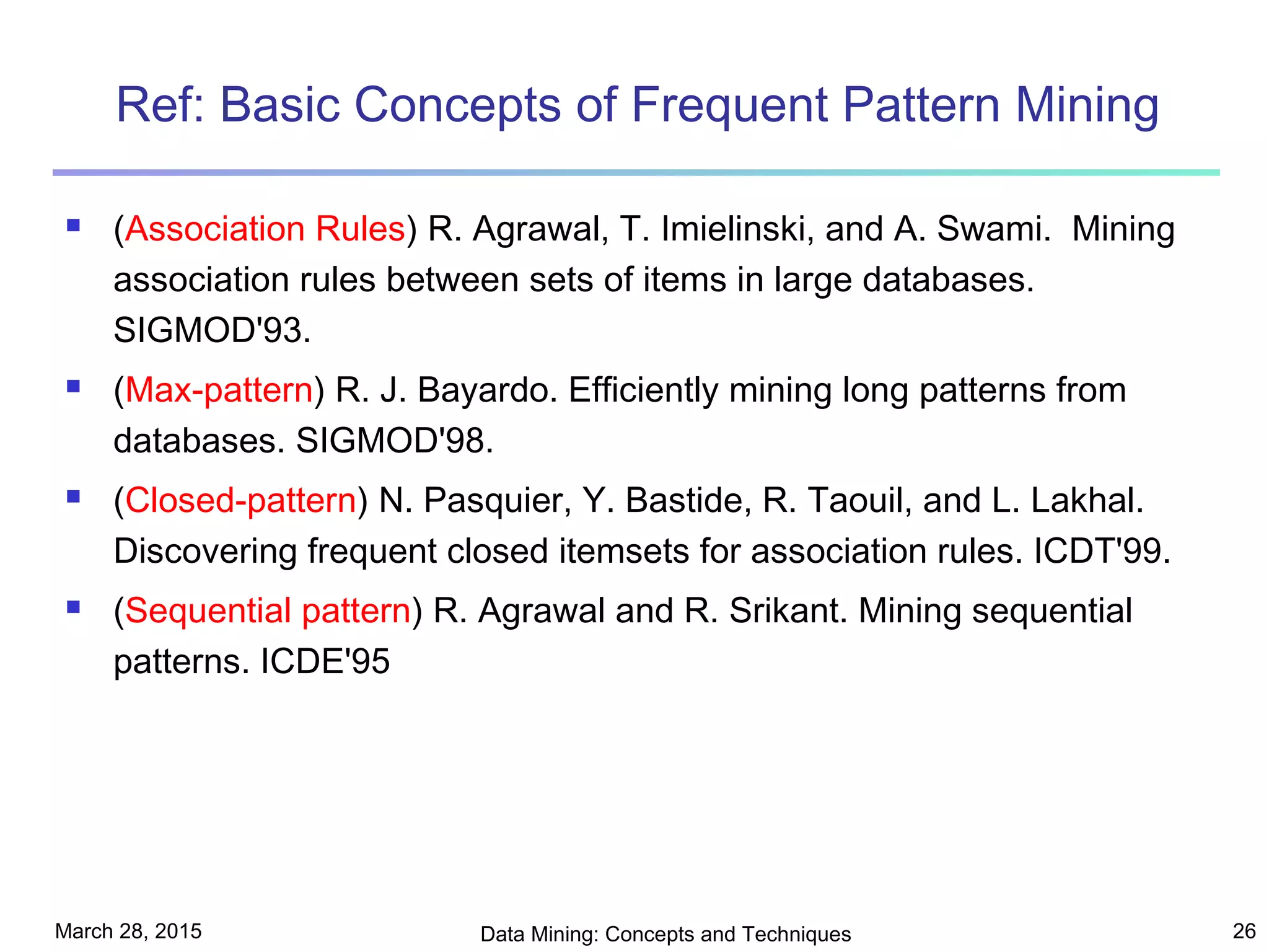 March 28, 2015 Data Mining: Concepts and Techniques 26
Ref: Basic Concepts of Frequent Pattern Mining
 (Association Rules) R. Agrawal, T. Imielinski, and A. Swami. Mining
association rules between sets of items in large databases.
SIGMOD'93.
 (Max-pattern) R. J. Bayardo. Efficiently mining long patterns from
databases. SIGMOD'98.
 (Closed-pattern) N. Pasquier, Y. Bastide, R. Taouil, and L. Lakhal.
Discovering frequent closed itemsets for association rules. ICDT'99.
 (Sequential pattern) R. Agrawal and R. Srikant. Mining sequential
patterns. ICDE'95
 