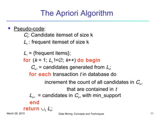 March 28, 2015 Data Mining: Concepts and Techniques 11
The Apriori Algorithm
 Pseudo-code:
Ck: Candidate itemset of size k
Lk : frequent itemset of size k
L1 = {frequent items};
for (k = 1; Lk !=∅; k++) do begin
Ck+1 = candidates generated from Lk;
for each transaction t in database do
increment the count of all candidates in Ck+1
that are contained in t
Lk+1 = candidates in Ck+1 with min_support
end
return ∪k Lk;
 