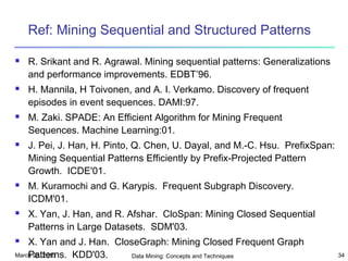March 28, 2015 Data Mining: Concepts and Techniques 34
Ref: Mining Sequential and Structured Patterns
 R. Srikant and R. Agrawal. Mining sequential patterns: Generalizations
and performance improvements. EDBT’96.
 H. Mannila, H Toivonen, and A. I. Verkamo. Discovery of frequent
episodes in event sequences. DAMI:97.
 M. Zaki. SPADE: An Efficient Algorithm for Mining Frequent
Sequences. Machine Learning:01.
 J. Pei, J. Han, H. Pinto, Q. Chen, U. Dayal, and M.-C. Hsu. PrefixSpan:
Mining Sequential Patterns Efficiently by Prefix-Projected Pattern
Growth. ICDE'01.
 M. Kuramochi and G. Karypis. Frequent Subgraph Discovery.
ICDM'01.
 X. Yan, J. Han, and R. Afshar. CloSpan: Mining Closed Sequential
Patterns in Large Datasets. SDM'03.
 X. Yan and J. Han. CloseGraph: Mining Closed Frequent Graph
Patterns. KDD'03.
 