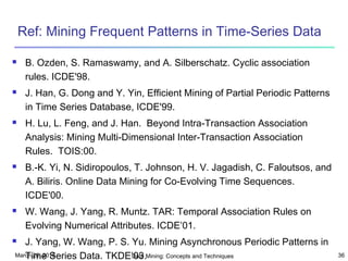 March 28, 2015 Data Mining: Concepts and Techniques 36
Ref: Mining Frequent Patterns in Time-Series Data
 B. Ozden, S. Ramaswamy, and A. Silberschatz. Cyclic association
rules. ICDE'98.
 J. Han, G. Dong and Y. Yin, Efficient Mining of Partial Periodic Patterns
in Time Series Database, ICDE'99.
 H. Lu, L. Feng, and J. Han. Beyond Intra-Transaction Association
Analysis: Mining Multi-Dimensional Inter-Transaction Association
Rules. TOIS:00.
 B.-K. Yi, N. Sidiropoulos, T. Johnson, H. V. Jagadish, C. Faloutsos, and
A. Biliris. Online Data Mining for Co-Evolving Time Sequences.
ICDE'00.
 W. Wang, J. Yang, R. Muntz. TAR: Temporal Association Rules on
Evolving Numerical Attributes. ICDE’01.
 J. Yang, W. Wang, P. S. Yu. Mining Asynchronous Periodic Patterns in
Time Series Data. TKDE’03.
 