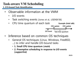 Task-aware VM Scheduling
1. I/O-bound Task Identification
• Observable information at the VMM
• I/O events
• Task switching events [Jones et al., USENIX’06]
• CPU time quantum of each task
• Inference based on common OS techniques
• General OS techniques (Linux, Windows, FreeBSD,
…) to infer and handle I/O-bound tasks
• 1. Small CPU time quantum (main)
• 2. Preemptive scheduling in response to I/O events
(supportive)
Example (Intel x86)
CR3 update CR3 update
I/O event Task time quantum
28/35
 