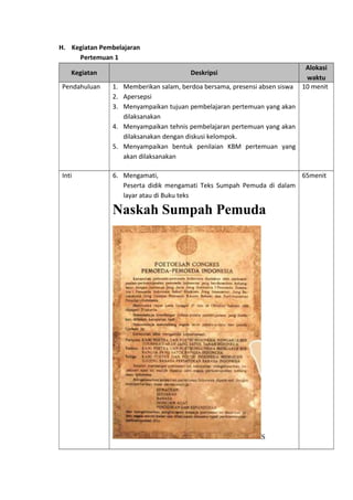 H. Kegiatan Pembelajaran
Pertemuan 1
Kegiatan Deskripsi
Alokasi
waktu
Pendahuluan 1. Memberikan salam, berdoa bersama, presensi absen siswa
2. Apersepsi
3. Menyampaikan tujuan pembelajaran pertemuan yang akan
dilaksanakan
4. Menyampaikan tehnis pembelajaran pertemuan yang akan
dilaksanakan dengan diskusi kelompok.
5. Menyampaikan bentuk penilaian KBM pertemuan yang
akan dilaksanakan
10 menit
Inti 6. Mengamati,
Peserta didik mengamati Teks Sumpah Pemuda di dalam
layar atau di Buku teks
Naskah Sumpah Pemuda
S
65menit
 