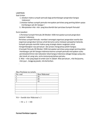 LAMPIRAN
Soal Uraian
1. Jelaskan makna sumpah pemuda bagi perkembangan pergerakan bangsa
Indonesia!
2.Jelaskan bahwa sumpah pemuda merupakan peristiwa yang penting dalam upaya
membangun jati diri bangsa !
3.. Menjelaskan nilai- nilai yang bisa diambil dari peristiwa Sumpah Pemuda!
Kunci jawaban
1.Peristiwa Sumpah Pemuda 28 Oktober 1928 merupakan puncak pergerakan
nasional Indonesia.
Peristiwa sumpah Pemuda memberi semangat organisasi pergerakan wanita dan
organisasi pergerakan lainnya untuk bersama sama melawan penjajahan belanda.
Sumpah pemuda memiliki makna yang strategis dalam rangkaian untuk
mengembangkan rasa persatuan dan proses menguatnya jatidiri bangsa.
2.Sumpah Pemuda 28 Oktober 1928 merupakan peristiwa yang sangat penting dalan
membangun jati diri bangsa Indonesia karena sumpah pemuda merupakan suatu
peristiwakomitmen dan kebulatan tekat bangsa Indonesia sebagai bangsa yang satu
dan tanah air yang satu, serta menjunjung bahasa persatu.
3. Nilai – nilai yang dapat di ambil saat ini adalah :Nilai persatuan , nilai Kerjasama,
nilai jujur , tanggung jawab, rela berkorban.
.
Skor Penilaian tes tertulis
No. soal Skor Maksimal
1 20
2 20
3 10
NA = Jumlah skor Maksimal x 2
= 50 x 2 = 100
Format Penilaian Laporan
 