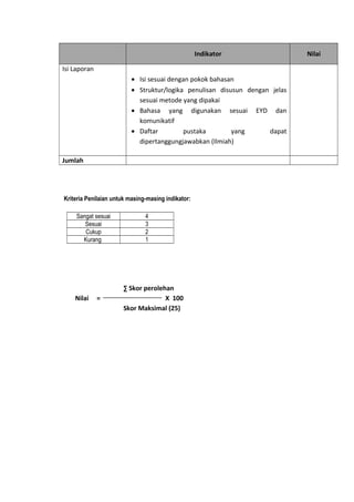 Indikator Nilai
Isi Laporan
• Isi sesuai dengan pokok bahasan
• Struktur/logika penulisan disusun dengan jelas
sesuai metode yang dipakai
• Bahasa yang digunakan sesuai EYD dan
komunikatif
• Daftar pustaka yang dapat
dipertanggungjawabkan (Ilmiah)
Jumlah
∑ Skor perolehan
Nilai = X 100
Skor Maksimal (25)
Kriteria Penilaian untuk masing-masing indikator:
Sangat sesuai 4
Sesuai 3
Cukup 2
Kurang 1
 