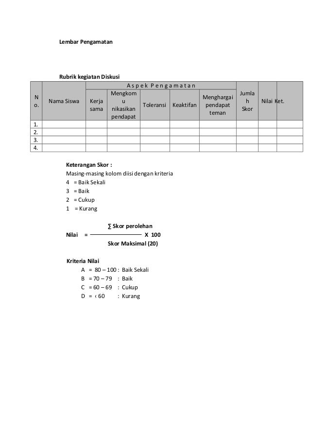 3.8.rpp sumpah pemuda