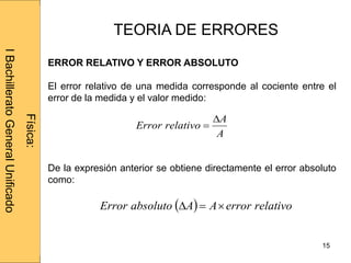 Administraciónderedes
15
TEORIA DE ERRORES
ERROR RELATIVO Y ERROR ABSOLUTO
El error relativo de una medida corresponde al cociente entre el
error de la medida y el valor medido:
De la expresión anterior se obtiene directamente el error absoluto
como:
A
A
relativoError


  relativoerrorAAabsolutoError 
Física:
IBachilleratoGeneralUnificado
 