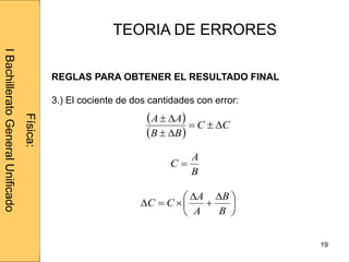 Administraciónderedes
19
TEORIA DE ERRORES
REGLAS PARA OBTENER EL RESULTADO FINAL
3.) El cociente de dos cantidades con error:





 



B
B
A
A
CC
 
 
CC
BB
AA



B
A
C 
Física:
IBachilleratoGeneralUnificado
 