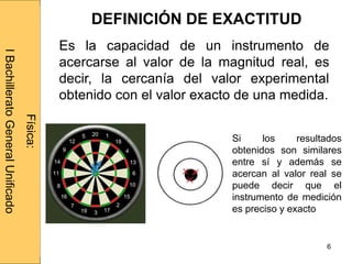Administraciónderedes
6
Es la capacidad de un instrumento de
acercarse al valor de la magnitud real, es
decir, la cercanía del valor experimental
obtenido con el valor exacto de una medida.
Física:
IBachilleratoGeneralUnificado
DEFINICIÓN DE EXACTITUD
Si los resultados
obtenidos son similares
entre sí y además se
acercan al valor real se
puede decir que el
instrumento de medición
es preciso y exacto
 