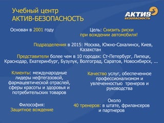 © Copyright ООО «Актив-Безопасность», 2005-2013, все права защищены
Подразделения в 2015: Москва, Южно-Сахалинск, Киев,
Казахстан
Учебный центр
АКТИВ-БЕЗОПАСНОСТЬ
Представители более чем в 10 городах: Ст-Петербург, Липецк,
Краснодар, Екатеринбург, Бузулук, Волгоград, Саратов, Новосибирск, ...
Основан в 2001 году
Около
40 тренеров: в штате, фрилансеров
и партнеров
Цель: Снизить риски
при вождении автомобиля!
Философия:
Защитное вождение
Клиенты: международные
лидеры нефтегазовой,
фармацевтической отраслей,
сферы красоты и здоровья и
потребительских товаров
Качество услуг, обеспеченное
профессионализмом и
увлеченностью тренеров и
руководства
 