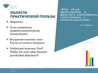 Технология оценки Success Insights® DISC
TTISuccessInsights.ru
Москва, 2013
Copyright 2015 TTI Success Insights
ОБЛАСТИ
ПРАКТИЧЕСКОЙ ПОЛЬЗЫ
•Маркетинг
•Стиль управления,
продажи,межкультурные
коммуникации
•Внутренняя политика: сила
России не только в Газпроме
•Глобальная политика: Nun?
Wollen Sie noch ueber deutsche
puentlichkeit diskutieren?
14
«Мир - это не
единоподобие, а
единство в многообразии,
сопоставлении и
согласии разностей».
М.С.Горбачев
 