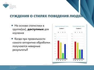 Технология оценки Success Insights® DISC
TTISuccessInsights.ru
Москва, 2013
Copyright 2015 TTI Success Insights
СУЖДЕНИЯ О СТИЛЯХ ПОВЕДЕНИЯ ЛЮДЕЙ
•На основе статистики в
группе(ах), доступных для
изучения
•Когда при правильности
самого алгоритма обработки
получаются неверные
результаты?
4
 