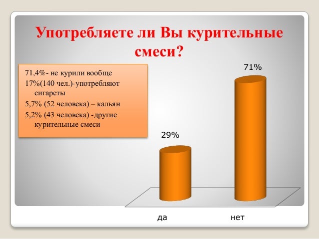 Признаки бедной смеси инжектор