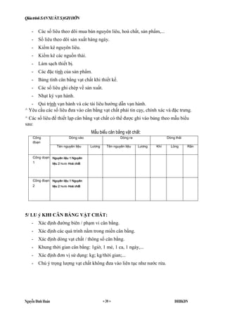 QiáatrinkSANXUÁTSẠGHHỠN
Nguyễn Đình Huán = 39 = ĐHBKĐN
- Các số liêu theo dõi mua bán nguyên liêu, hoá chất, sản phẩm,...
- Số liêu theo dõi sản xuất hàng ngày.
- Kiểm kê nguyên liêu.
- Kiểm kê các nguồn thải.
- Làm sạch thiết bị.
- Các đặc tính của sản phẩm.
- Bảng tính cân bằng vạt chất khi thiết kế.
- Các số liêu ghi chép về sản xuất.
- Nhạt ký vạn hành.
- Qui trình vạn hành và các tài liêu hướng dẫn vạn hành.
^ Yêu cầu các số liêu đưa vào cân bằng vạt chất phải tin cạy, chính xác và đặc trưng.
^ Các số liêu để thiết lạp cân bằng vạt chất có thể được ghi vào bảng theo mẫu biểu
sau:
Mẫu biểu cân bằng vật chất:
5/ LU ý KHI CÂN BẰNG VẬT CHẤT:
- Xác định đường biên / phạm vi cân bằng.
- Xác định các quá trình nằm trong miền cân bằng.
- Xác định dòng vạt chất / thông số cân bằng.
- Khung thời gian cân bằng: 1giờ, 1 mẻ, 1 ca, 1 ngày,...
- Xác định đơn vị sử dụng: kg; kg/thời gian;...
- Chú ý trọng lượng vạt chất không đưa vào liên tục như nước rửa.
Công
đoạn
Dòng vào Dòng ra Dòng thải
Tén nguyên liệu Lương Tẽn nguyên liệu Lương Khí Lỏng Rắn
Công doạn
1
Nguyên liệu 1 Nguyên
liệu 2 Nước Hoá chất
Công đoạn
2
Nguyên liệu 1 Nguyên
liệu 2 Nước Hoá chất
 