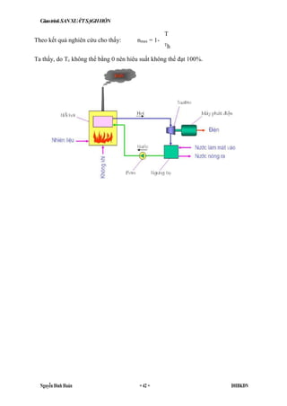 GiaotrinkSANXUÁ'TSẠGHHỔN
Nguyễn Đình Huán = 42 = ĐHBKĐN
T
Theo kết quả nghiên cứu cho thấy: nmax = 1-
T
h
Ta thấy, do Tc không thể bằng 0 nên hiêu suất không thể đạt 100%.
 