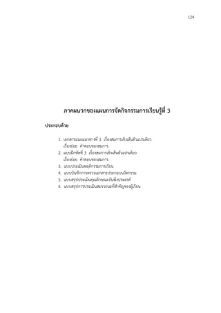 124
ภาคผนวกของแผนการจัดกิจกรรมการเรียนรู้ที่ 3
ประกอบด้วย
1. เอกสารแนะแนวทางที่ 3 เรื่องสมการเชิงเส้นตัวแปรเดียว
เรื่องย่อย คาตอบของสมการ
2. แบบฝึกหัดที่ 3 เรื่องสมการเชิงเส้นตัวแปรเดียว
เรื่องย่อย คาตอบของสมการ
3. แบบประเมินพฤติกรรมการเรียน
4. แบบบันทึกการตรวจเอกสารประกอบนวัตกรรม
5. แบบสรุปประเมินคุณลักษณะอันพึงประสงค์
6. แบบสรุปการประเมินสมรรถนะที่สาคัญของผู้เรียน
 