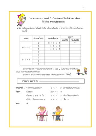 125
เอกสารแนะแนวทางที่ 3 เรื่องสมการเชิงเส้นตัวแปรเดียว
เรื่องย่อย คาตอบของสมการ
คาสั่ง จงพิจารณาว่าสมการเป็นจริงหรือไม่ เมื่อแทนตัวแปร x ด้วยค่าต่างๆที่กาหนดให้ในตาราง
ต่อไปนี้
สมการ ค่าของตัวแปร แทนค่าตัวแปร
สมการ
เป็นจริง ไม่เป็นจริง
x - 9 = -3
-2 (-3 ) - 9  -3 - 
0 0 - 9  -3
3 3 - 9  -3
6
y + 5 = 1
-6
-4
2
6
จากตารางข้างต้น จานวนที่นาไปแทนตัวแปร x และ y ในสมการแล้วทาให้สมการ
เป็นจริงคือคาตอบของสมการนั่นเอง
จากตาราง สามารถสรุปความหมายของ “คาตอบของสมการ” ได้ดังนี้
ตัวอย่างที่ 1 จงหาคาตอบของสมการ 2=7+a โดยวิธีลองแทนค่าตัวแปร
วิธีทา เนื่องจาก 2=7+(-9)
เมื่อแทน a ด้วย -9 ใน 2=7+a แล้วจะได้สมการเป็นจริง
ดังนั้น คาตอบของสมการ 2=7+a คือ -9
ตอบ -9
คาตอบของสมการ คือ ................................................................................................
 