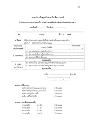 137
แบบประเมินคุณลักษณะอันพึงประสงค์
โรงเรียนระยองวิทยาคมปากน้า สานักงานเขตพื้นที่การศึกษามัธยมศึกษา เขต 18
ภาคเรียนที่ ................... ปีการศึกษา ..........................
ชื่อ............................................นามสกุล..................................ชั้น. ...ม.1... เลขที่...............
คาชี้แจง ให้ผู้สอนสังเกตพฤติกรรมของนักเรียนในระหว่างเรียนและนอกเวลาเรียน
แล้วขีด  ลงในช่องที่ตรงกับระดับคะแนน
คุณลักษณะ
อันพึงประสงค์
รายการประเมิน
ระดับคะแนน
3 2 1 0
1. ใฝ่หาความรู้
1.1 แสวงหาข้อมูลจากแหล่งเรียนรู้ต่าง ๆ
1.2 มีการจดบันทึกความรู้อย่างเป็นระบบ
1.3 สรุปความรู้ได้อย่างมีเหตุผล
คะแนนเฉลี่ย
2. มุ่งมั่น
ในการทางาน
2.1 มีความตั้งใจ และพยายามในการทางานที่ได้รับมอบหมาย
2.2 มีความอดทนและไม่ท้อแท้ต่ออุปสรรคเพื่อให้งานสาเร็จ
คะแนนเฉลี่ย
ลงชื่อ ..................................................... ผู้ประเมิน
(.......................................................)
............. /................... /..............
เกณฑ์การให้คะแนน
- พฤติกรรมที่ปฏิบัติชัดเจนและสม่าเสมอ ให้ 3 คะแนน
- พฤติกรรมที่ปฏิบัติชัดเจนและบ่อยครั้ง ให้ 2 คะแนน
- พฤติกรรมที่ปฏิบัติบางครั้ง ให้ 1 คะแนน
- พฤติกรรมที่ไม่ได้ปฏิบัติ ให้ 0 คะแนน
เกณฑ์การประเมินคะแนนเฉลี่ย
- คะแนนเฉลี่ย 2.5-3.0 ให้ 3 คะแนน
- คะแนนเฉลี่ย 1.5-2.4 ให้ 2 คะแนน
- คะแนนเฉลี่ย 0.5-1.4 ให้ 1 คะแนน
- คะแนนเฉลี่ย 0.0-0.4 ให้ 0 คะแนน
 