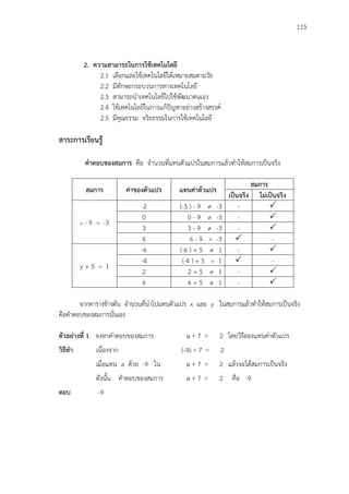 115
2. ความสามารถในการใช้เทคโนโลยี
2.1 เลือกและใช้เทคโนโลยีได้เหมาะสมตามวัย
2.2 มีทักษะกระบวนการทางเทคโนโลยี
2.3 สามารถนาเทคโนโลยีไปใช้พัฒนาตนเอง
2.4 ใช้เทคโนโลยีในการแก้ปัญหาอย่างสร้างสรรค์
2.5 มีคุณธรรม จริยธรรมในการใช้เทคโนโลยี
สาระการเรียนรู้
คาตอบของสมการ คือ จานวนที่แทนตัวแปรในสมการแล้วทาให้สมการเป็นจริง
สมการ ค่าของตัวแปร แทนค่าตัวแปร
สมการ
เป็นจริง ไม่เป็นจริง
x - 9 = -3
-2 (-3 ) - 9  -3 - 
0 0 - 9  -3 - 
3 3 - 9  -3 - 
6 6 - 9 = -3  -
y + 5 = 1
-6 (-6 ) + 5  1 - 
-4 (-4 ) + 5 = 1  -
2 2 + 5  1 - 
6 6 + 5  1 - 
จากตารางข้างต้น จานวนที่นาไปแทนตัวแปร x และ y ในสมการแล้วทาให้สมการเป็นจริง
คือคาตอบของสมการนั่นเอง
ตัวอย่างที่ 1 จงหาคาตอบของสมการ 2=7+a โดยวิธีลองแทนค่าตัวแปร
วิธีทา เนื่องจาก 2=7+(-9)
เมื่อแทน a ด้วย -9 ใน 2=7+a แล้วจะได้สมการเป็นจริง
ดังนั้น คาตอบของสมการ 2=7+a คือ -9
ตอบ -9
 