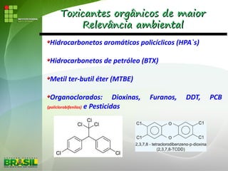 Toxicantes orgânicos de maiorToxicantes orgânicos de maior
Relevância ambientalRelevância ambiental
Hidrocarbonetos aromáticos policíclicos (HPA`s)
Hidrocarbonetos de petróleo (BTX)
Metil ter-butil éter (MTBE)
Organoclorados: Dioxinas, Furanos, DDT, PCB
(policlorobifenilos) e Pesticidas
 