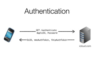 Authentication
GET /authenticate	
AppleID, Password
DsID, mmeAuthToken, fmipAuthToken
icloud.com
 
