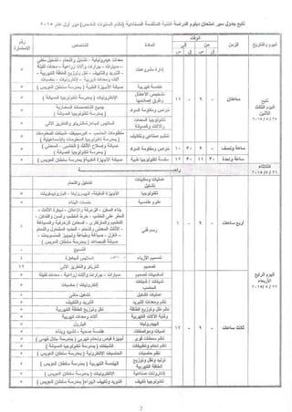 جداول امتحانات الدبلومات الفنية الصناعية 2015 