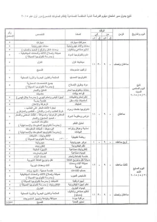 جداول امتحانات الدبلومات الفنية الصناعية 2015 