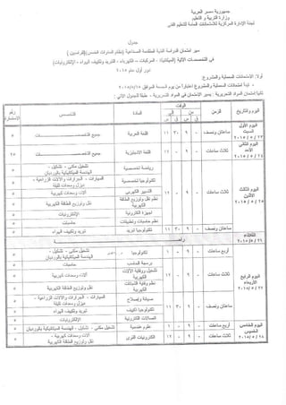 جداول امتحانات الدبلومات الفنية الصناعية 2015 