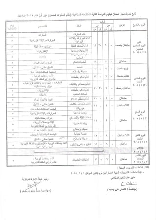 جداول امتحانات الدبلومات الفنية الصناعية 2015 