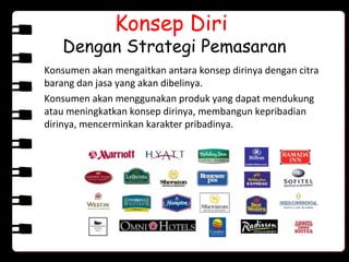 Konsep Diri
Dengan Strategi Pemasaran
Konsumen akan mengaitkan antara konsep dirinya dengan citra
barang dan jasa yang akan dibelinya.
Konsumen akan menggunakan produk yang dapat mendukung
atau meningkatkan konsep dirinya, membangun kepribadian
dirinya, mencerminkan karakter pribadinya.
 