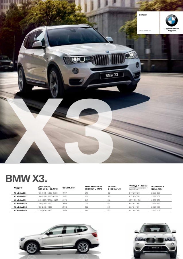 Балтавтотрейд м bmw