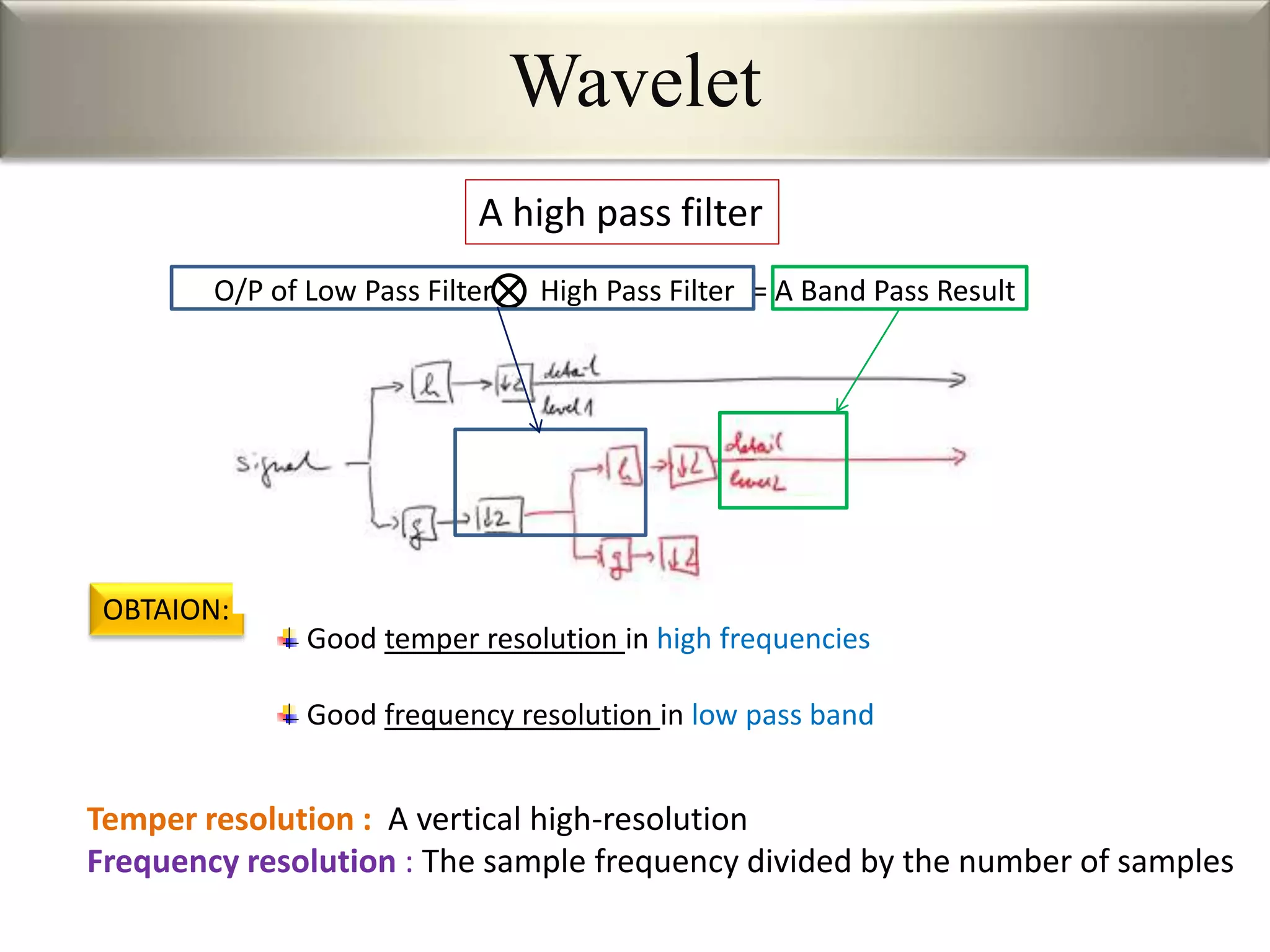 Good temper resolution in high frequencies
Good frequency resolution in low pass band
OBTAION:
Wavelet
A high pass filter
Temper resolution : A vertical high-resolution
Frequency resolution : The sample frequency divided by the number of samples
O/P of Low Pass Filter High Pass Filter = A Band Pass Result
 
