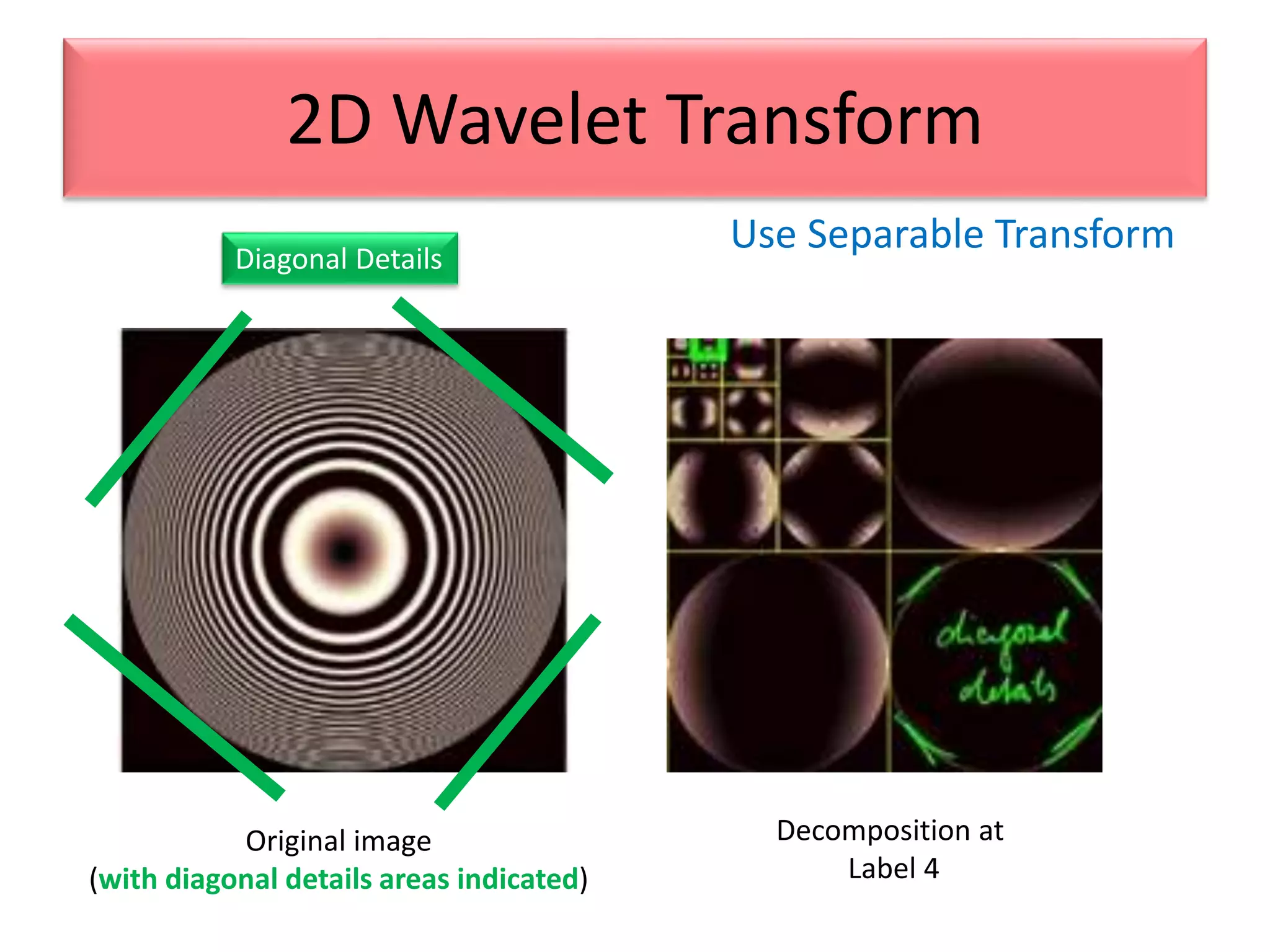 Use Separable Transform
2D Wavelet Transform
Decomposition at
Label 4
Original image
(with diagonal details areas indicated)
Diagonal Details
 