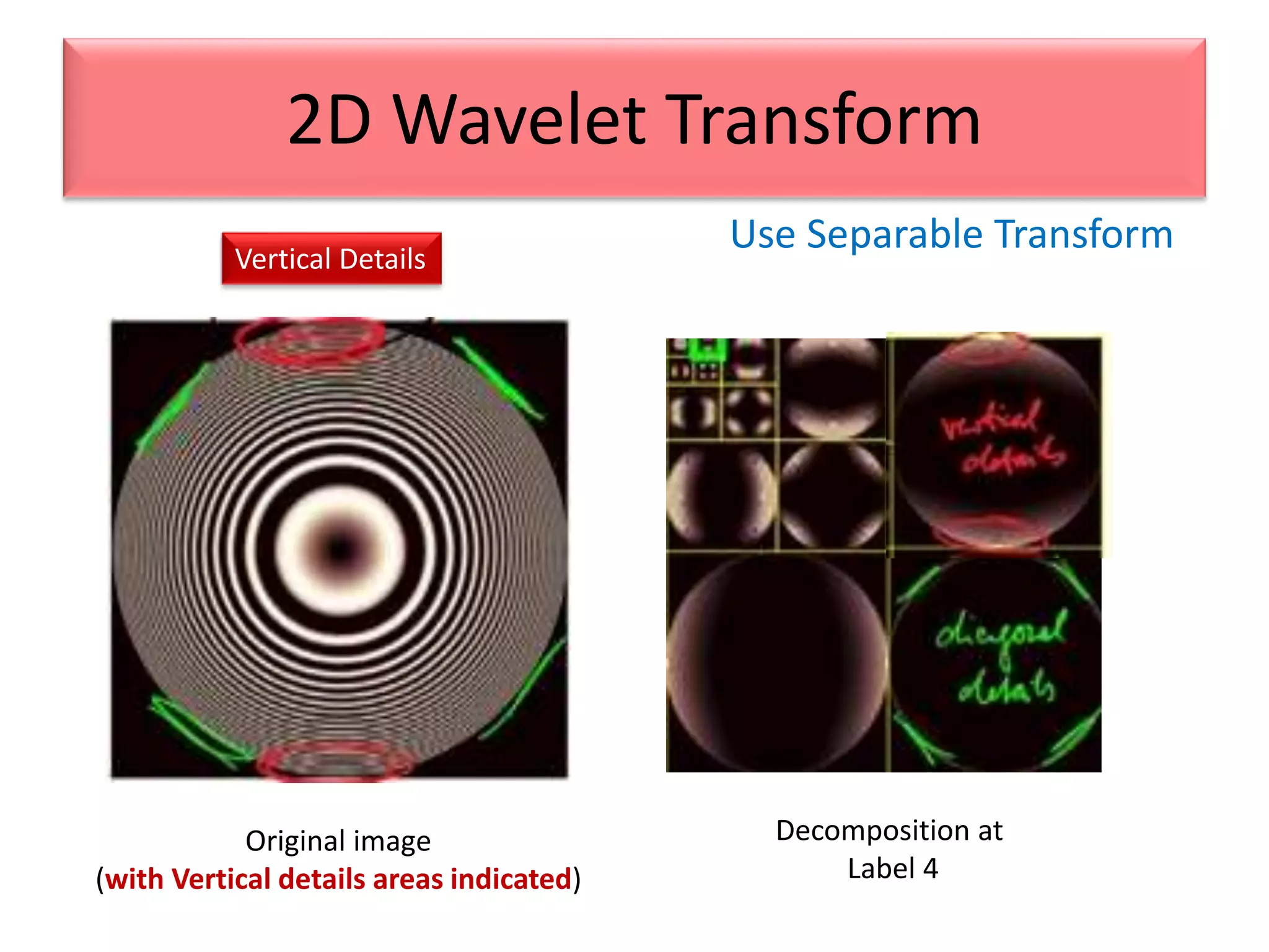 Use Separable Transform
2D Wavelet Transform
Vertical Details
Decomposition at
Label 4
Original image
(with Vertical details areas indicated)
 