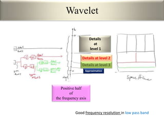 Wavelet
Positive half
of
the frequency axis
Details at level 2
Details at level 3
Details
at
level 1
Approximation
Good frequency resolution in low pass band
 