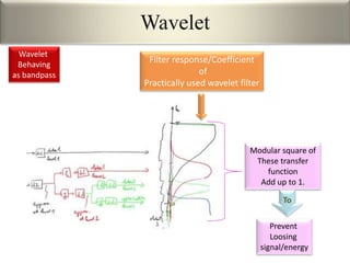 Wavelet
Filter response/Coefficient
of
Practically used wavelet filter
Modular square of
These transfer
function
Add up to 1.
Prevent
Loosing
signal/energy
To
Wavelet
Behaving
as bandpass
 