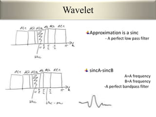 Wavelet
Approximation is a sinc
- A perfect low pass filter
sincA-sincB
A=A frequency
B=A frequency
-A perfect bandpass filter
 