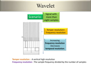Wavelet
Signal with
more than
eight samples
Scenario:
Temper resolution : A vertical high-resolution
Frequency resolution : The sample frequency divided by the number of samples
Temper resolution>
Frequency resolution
Increasing
frequency resolution
Decreases
temporal resolution.
 
