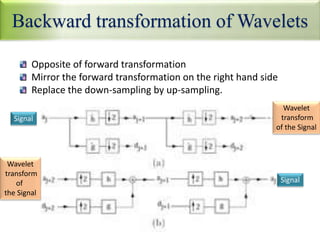 Backward transformation of Wavelets
Opposite of forward transformation
Mirror the forward transformation on the right hand side
Replace the down-sampling by up-sampling.
Signal
Wavelet
transform
of the Signal
Wavelet
transform
of
the Signal
Signal
 