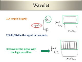 1.A length 8 signal
3.Convolve the signal with
the high pass filter
2.Split/divide the signal in two parts
Wavelet
 