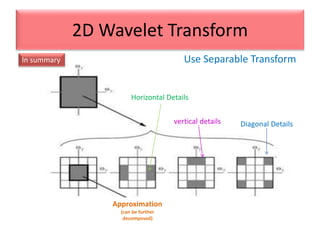 Use Separable Transform
2D Wavelet Transform
Diagonal Details
Horizontal Details
vertical details
Approximation
(can be further
decomposed)
In summary
 