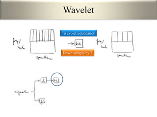 To avoid redundancy
Down sample by 2
Wavelet
 
